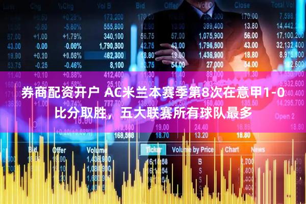 券商配资开户 AC米兰本赛季第8次在意甲1-0比分取胜，五大联赛所有球队最多